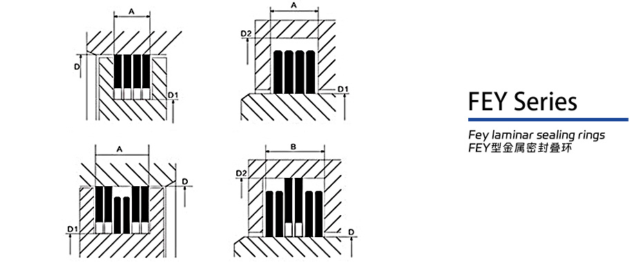 FEY型金屬密封疊環圖紙